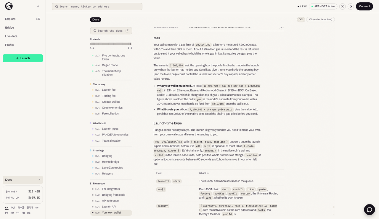 Pangea's docs describing the launch kit for creators' own launch-time buys.